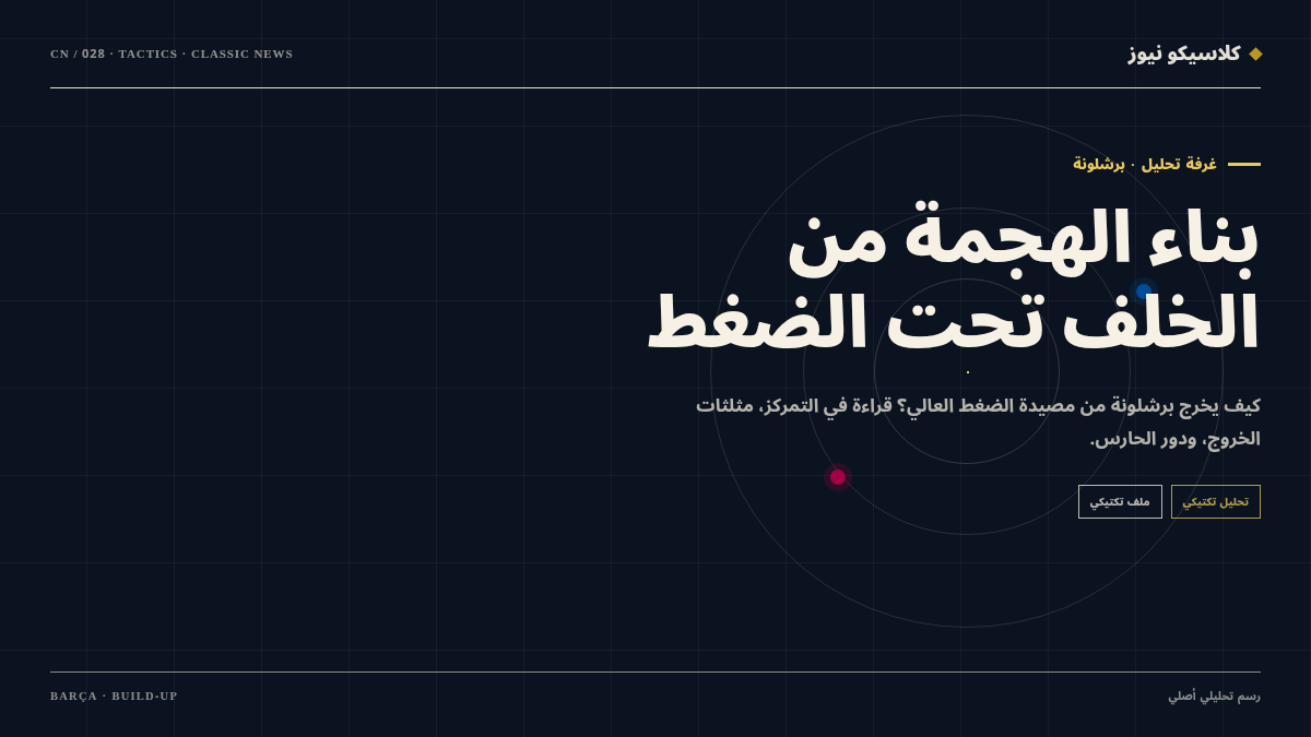 برشلونة: بناء الهجمة من الخلف عندما يكون الضغط في أعلى درجاته