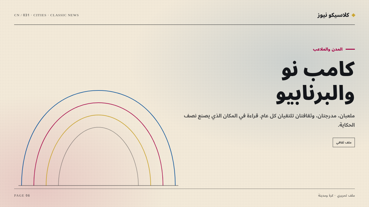 كامب نو وبرنابيو: بيتان مختلفان لثقافة كرة واحدة
