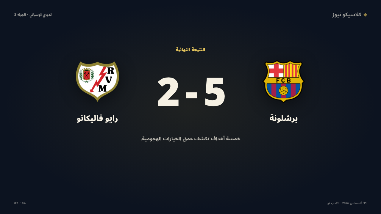 خمسة أهداف في كامب نو: برشلونة × رايو فاليكانو